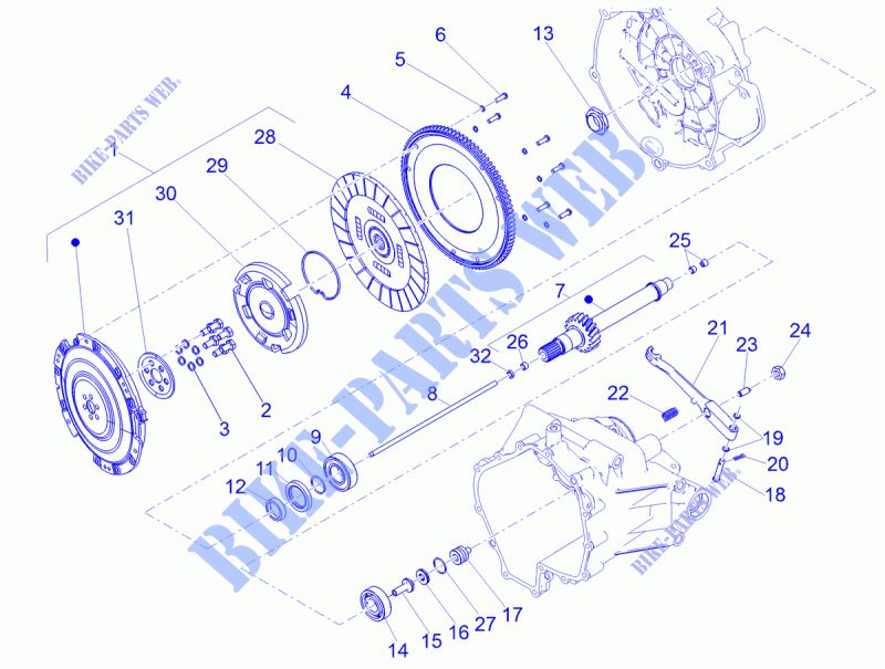 Koppeling voor MOTO GUZZI V7 III Special 750 E4 ABS 2017