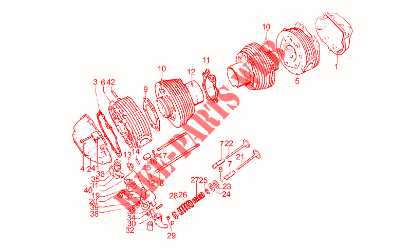 Cylinder head voor MOTO GUZZI T3 e Derivati Calif./T4/Pol./CC/PA 1984