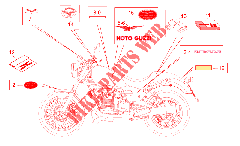 Decal and plate set voor MOTO GUZZI Nevada S 2010