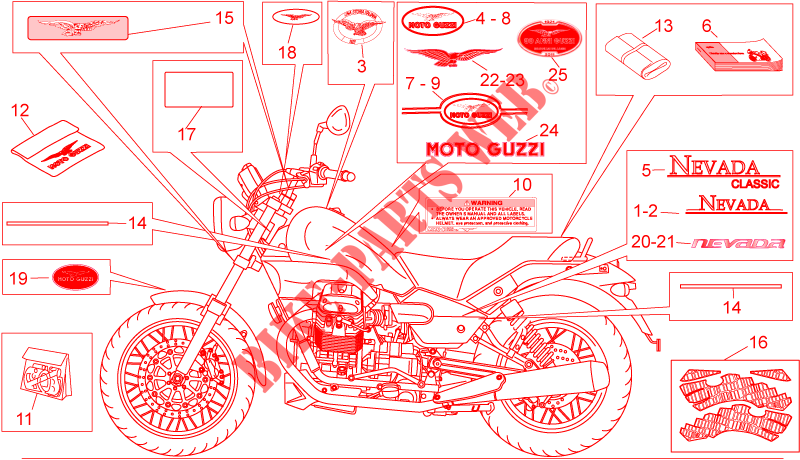 Decal and plate set voor MOTO GUZZI Nevada Classic IE 2009